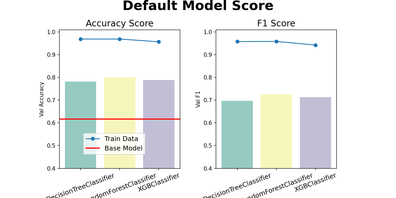 kaggle_titanic_image