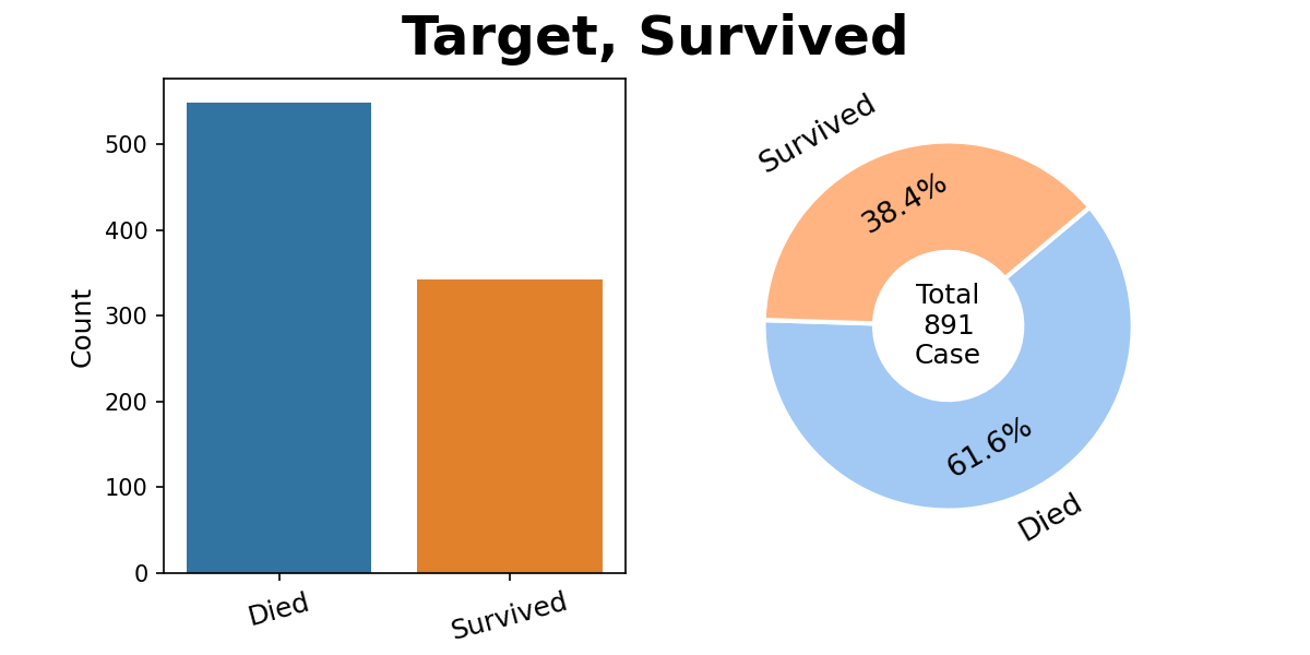 kaggle_titanic_image