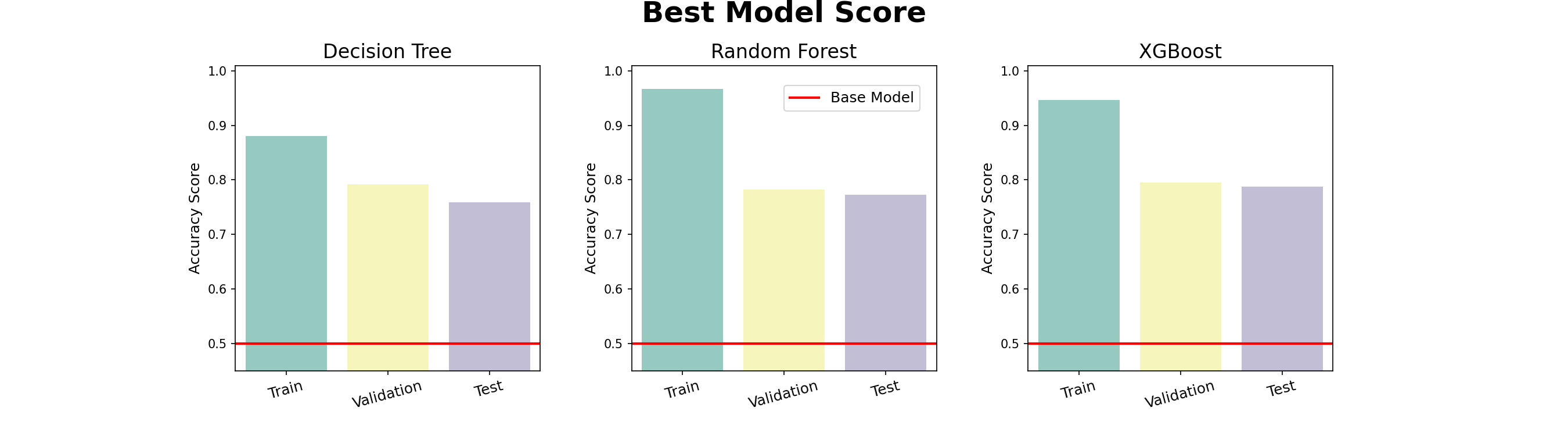 kaggle_titanic_image